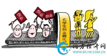 大学生创业